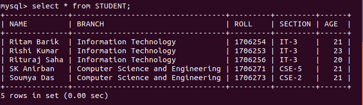 Sql Output