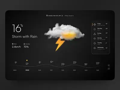 Weather Finder App