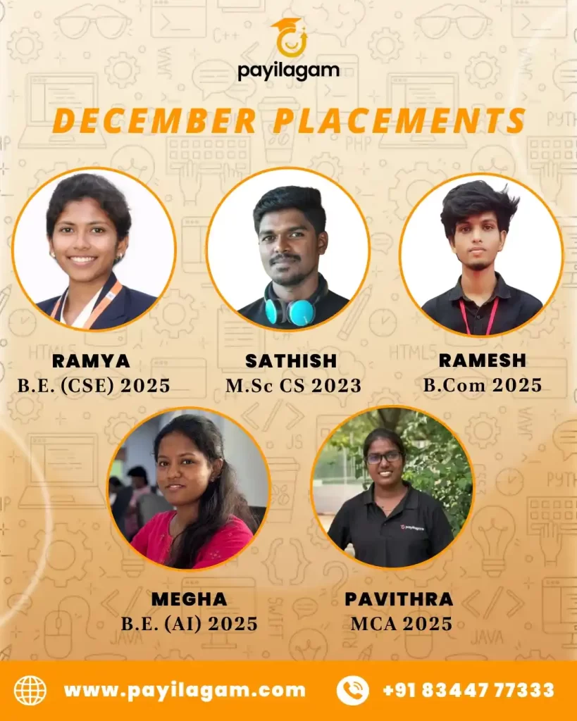 Best Spring Boot Training in Velachery