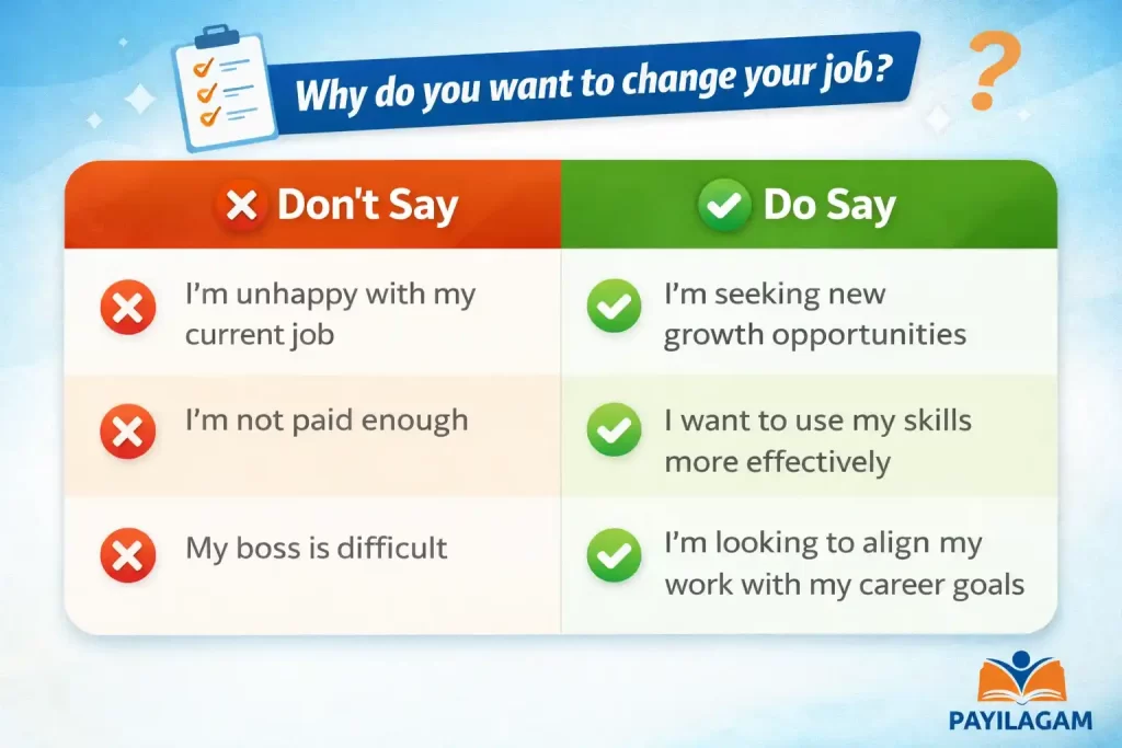 Why Do You Want To Change Your Job Comparison Table