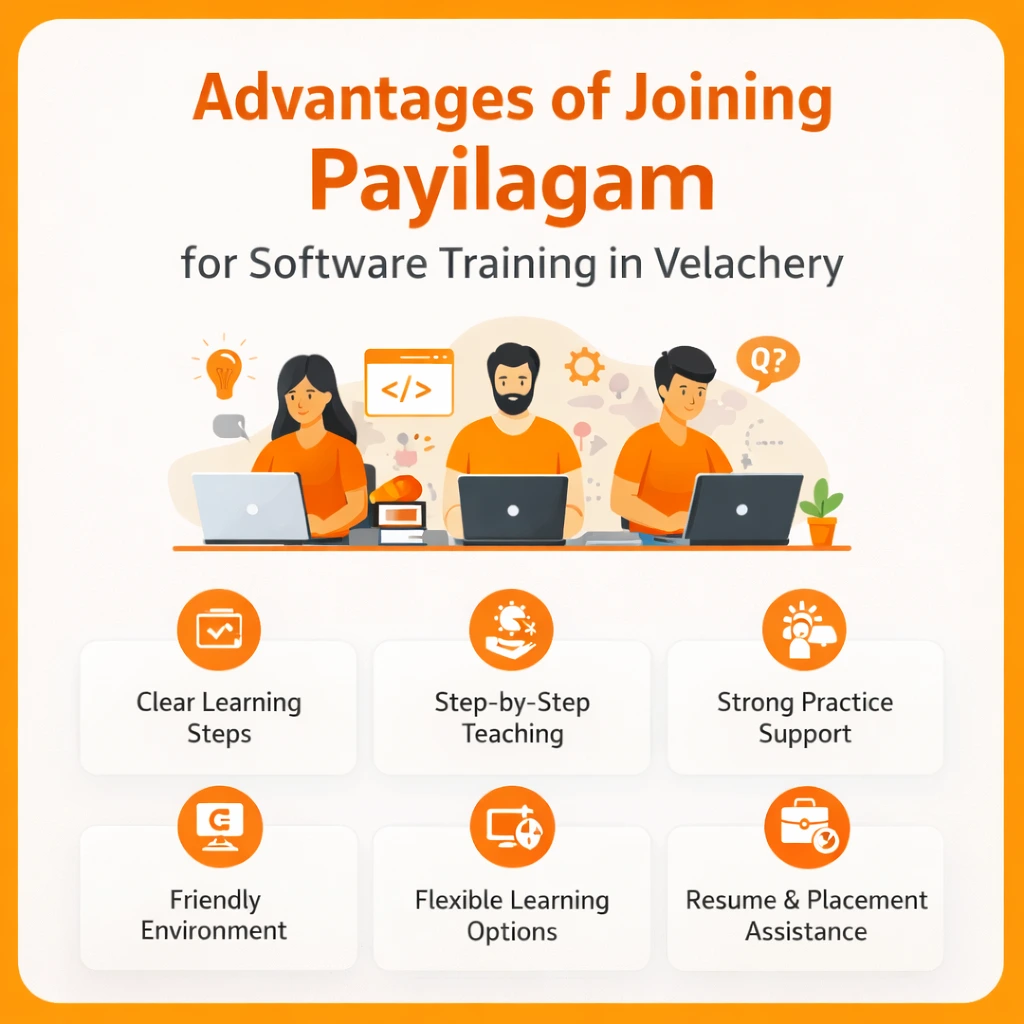 Best Software Training in Velachery