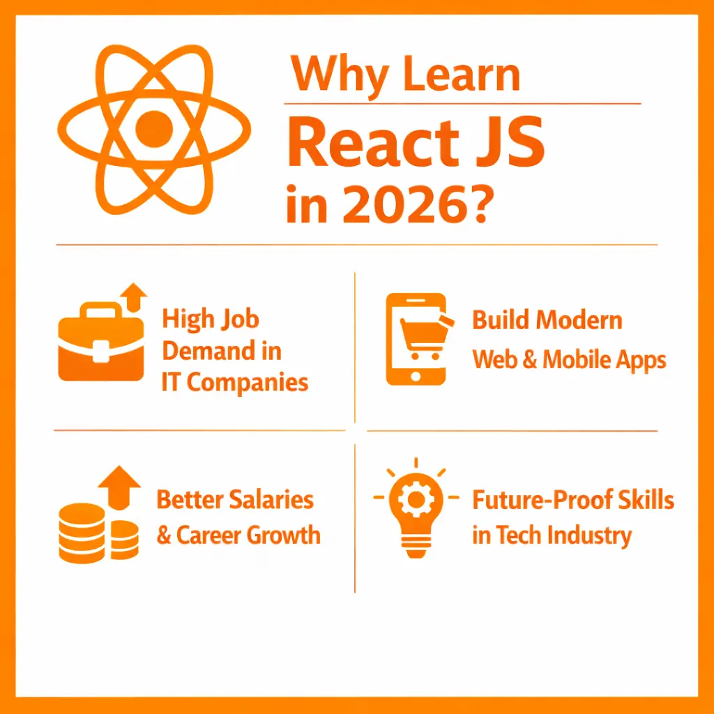 React JS Course in Chennai