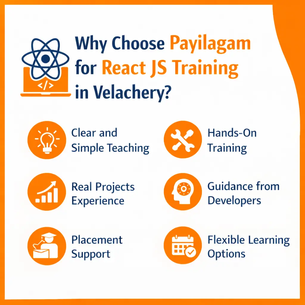 React JS Training in Chennai