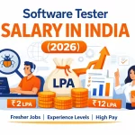 Software Tester Salary in India