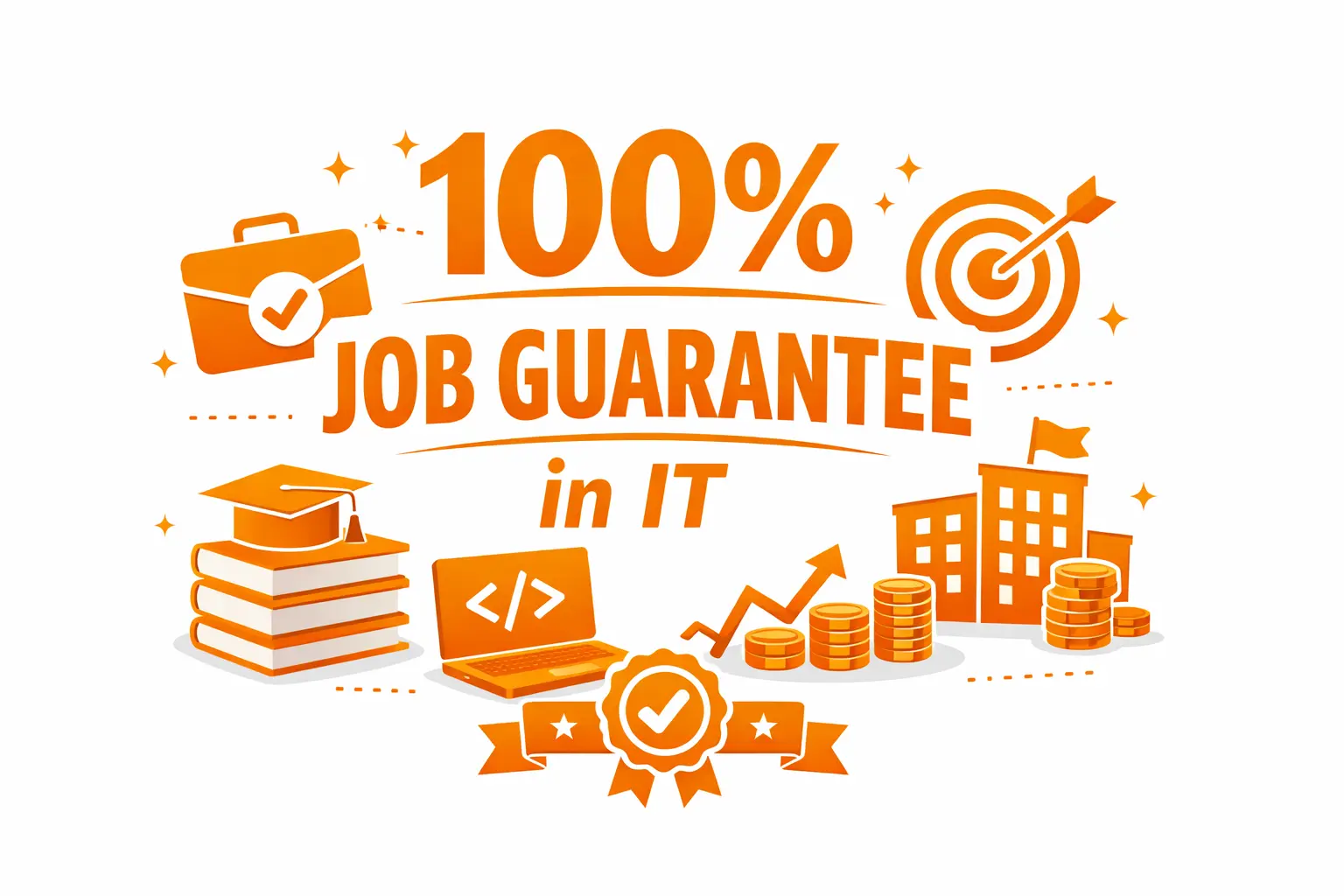 100% Job Guarantee in IT with Industry-Ready Prep Course
