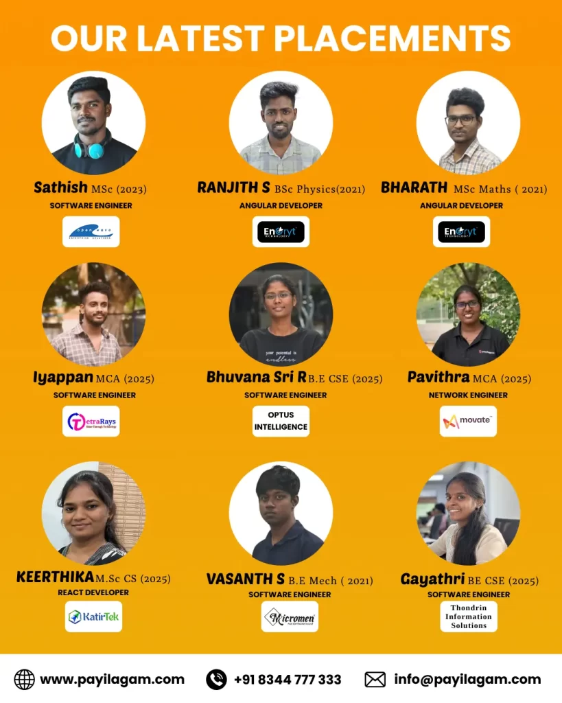 Software Training Institute in Chennai with 100% Job Guarantee