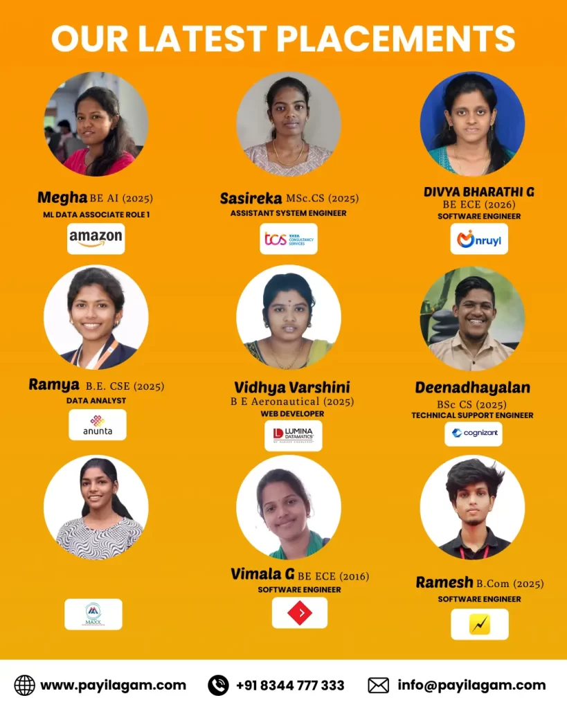 IT Training Academy in Chennai with 100% Job Guarantee