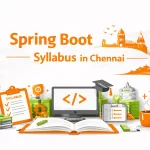 Spring Boot Syllabus in Chennai