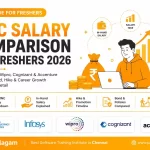 MNC Salary Comparison in 2026
