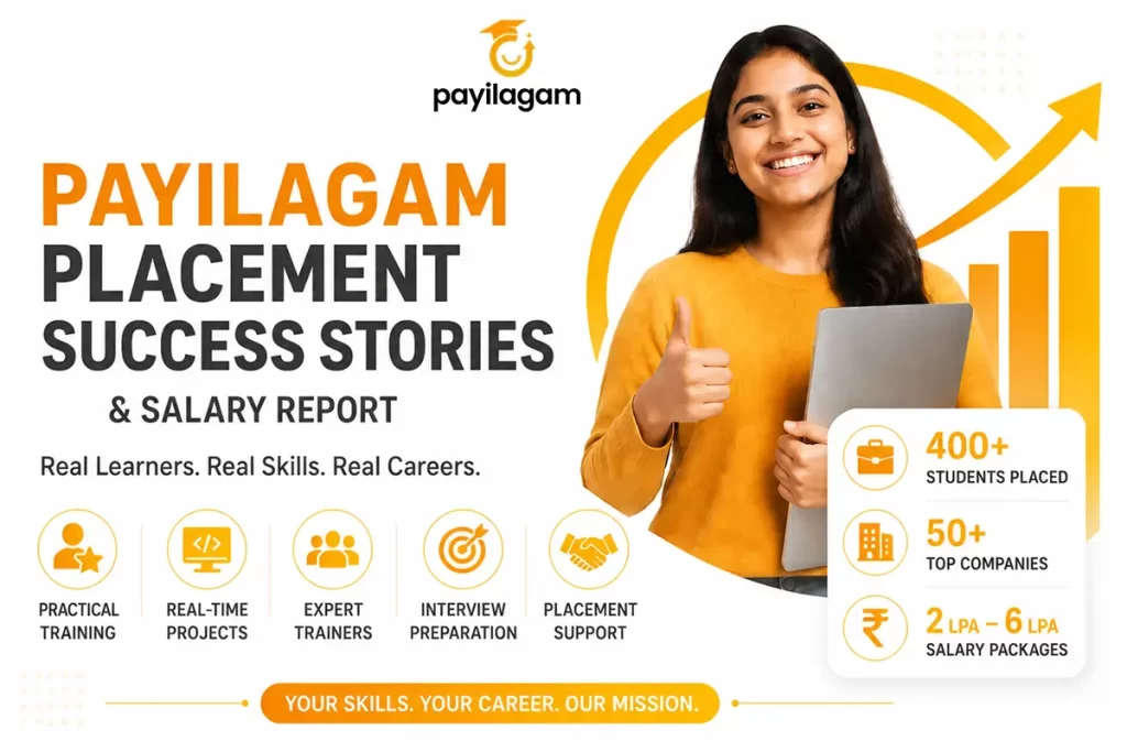 Payilagam placement Success Stories