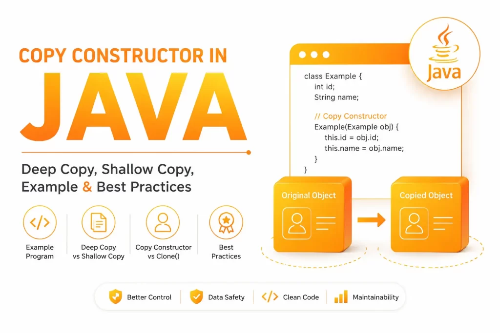 Copy Constructor in Java