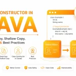 Copy Constructor in Java