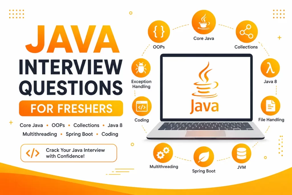 java Interview questions