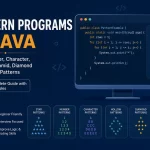 Pattern Programs in Java