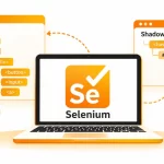 What is DOM in Selenium?